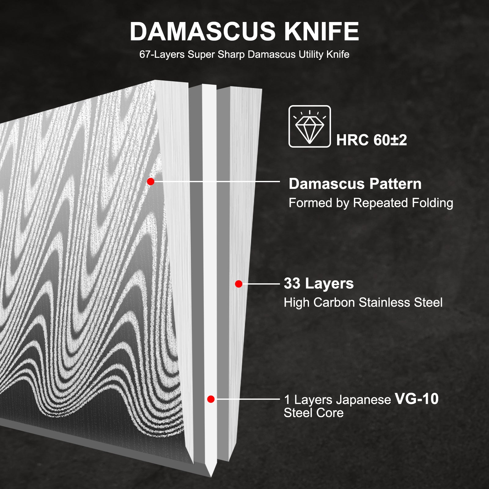 Kitchen Utility Knife 5 Inch, Japanese VG10 Steel Damascus Paring knife, Small Kitchen chef Knife with Gift Box and Resin Wood Handle, Ideal Birthday Gift for Men and Women